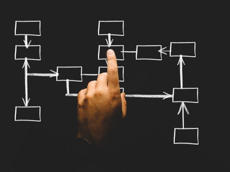 Hand pointing on a chart