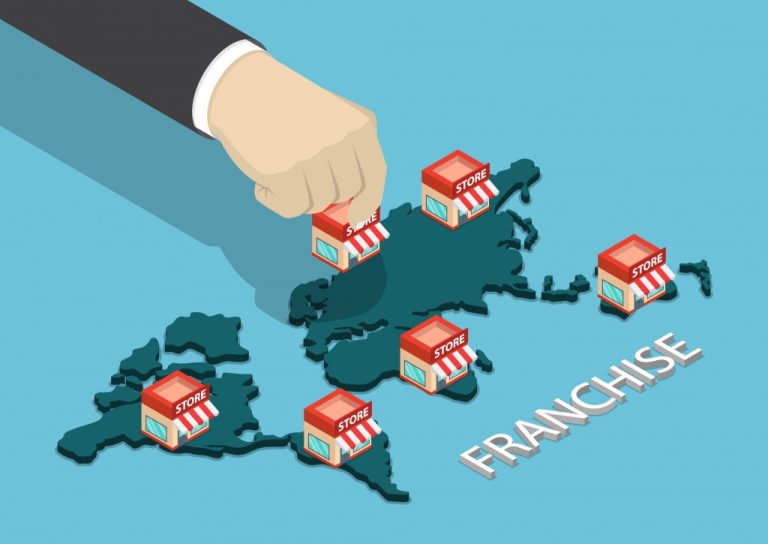 franchising stores