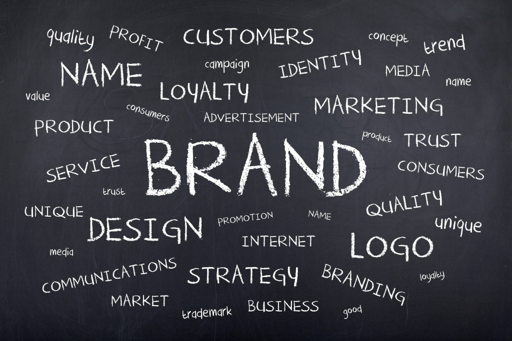 brand concepts