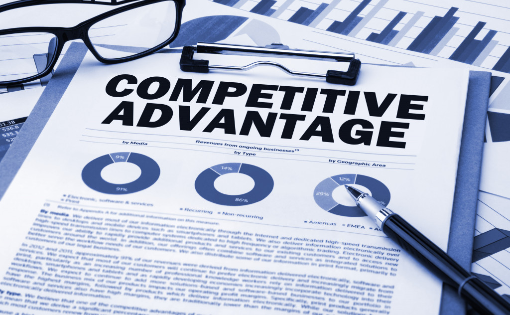 business competitive advantage