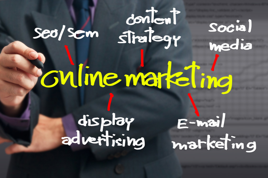 different marketing methods for businesses